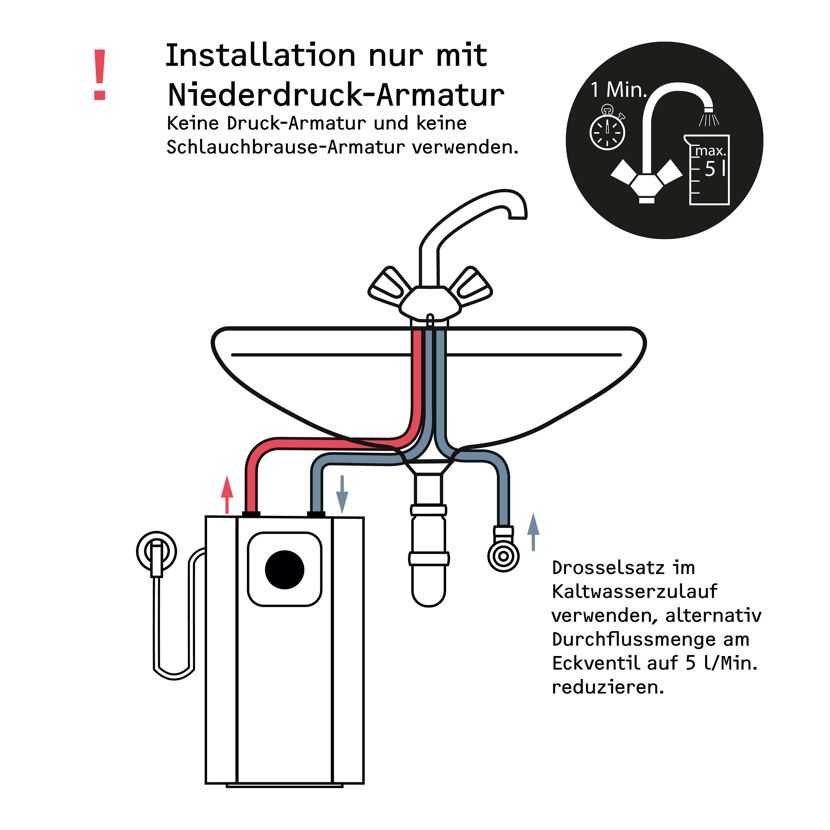 Warmwasserspeicher 'SNU 5 Plus' 5 l, 2000 W