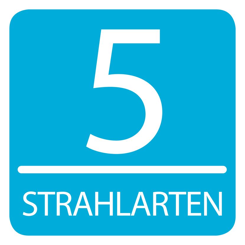 5 Strahlarten