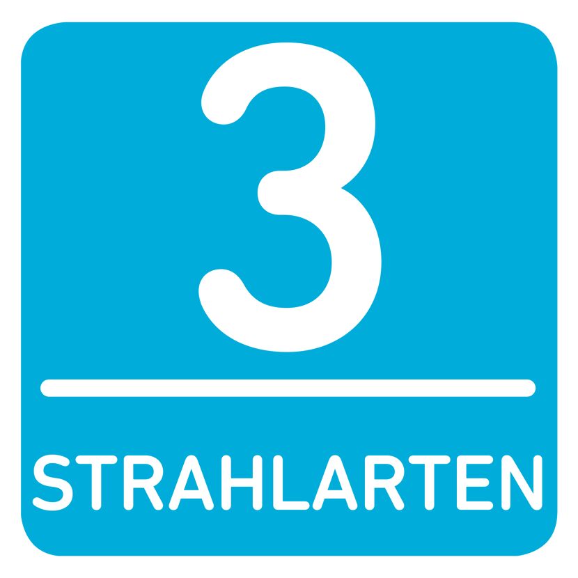 3 Strahlarten