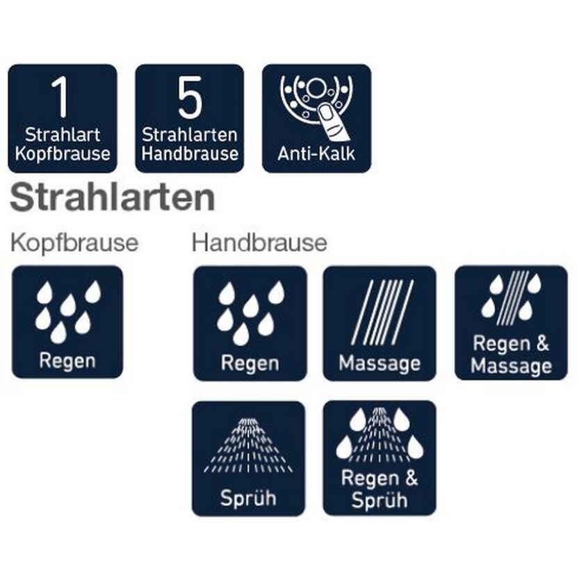 Duschkopf mit Regen, Massage und Sprühfunktion