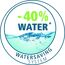 Wassersparendes System mit 40 % Wasserersparnis