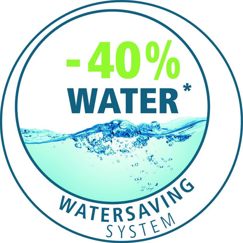 Wassersparendes System mit 40 % Wasserersparnis