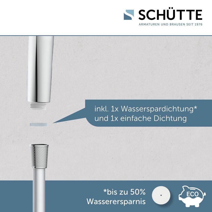 Dichtungen für SCHÜTTE Armaturen
