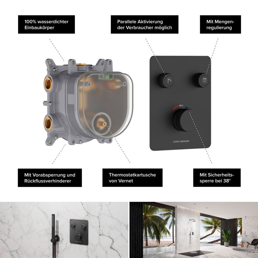 Schwarzes Duschsystem UP, Thermostat und Handbrause