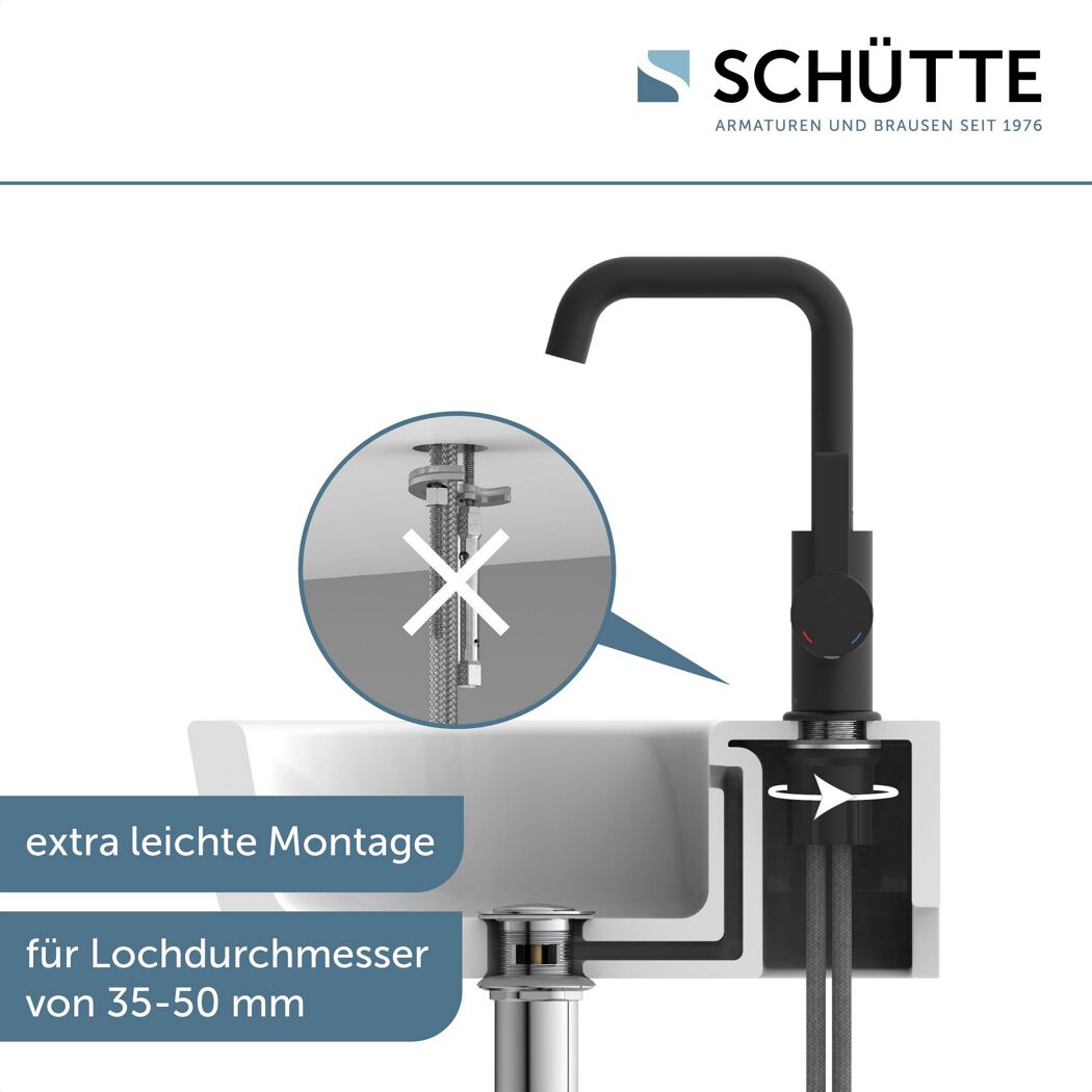 Schwarze Küchenarmatur, Einbau von unten