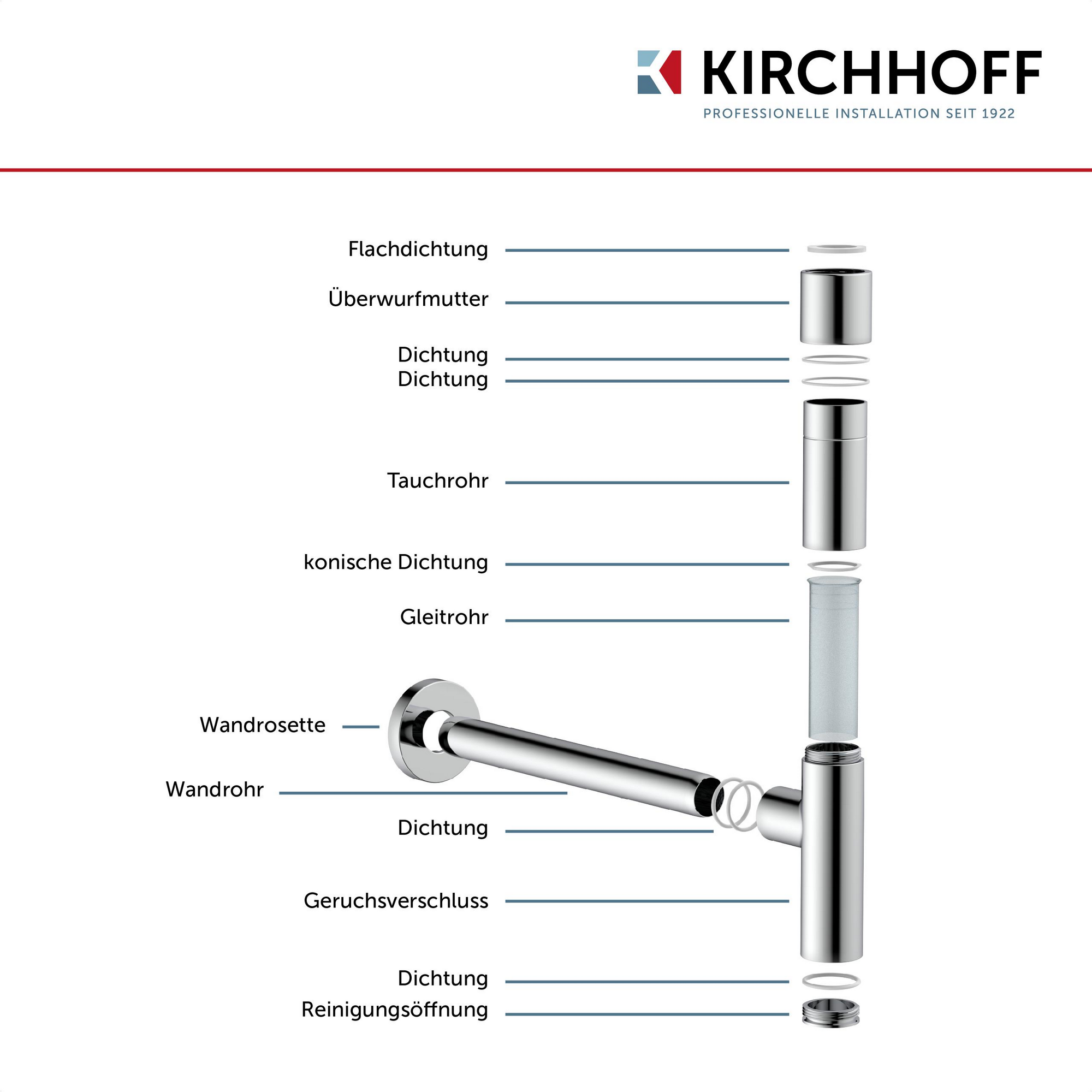 Flaschensiphon 'DS-2WK' verchromt 1 1/4" x 32 mm + product picture