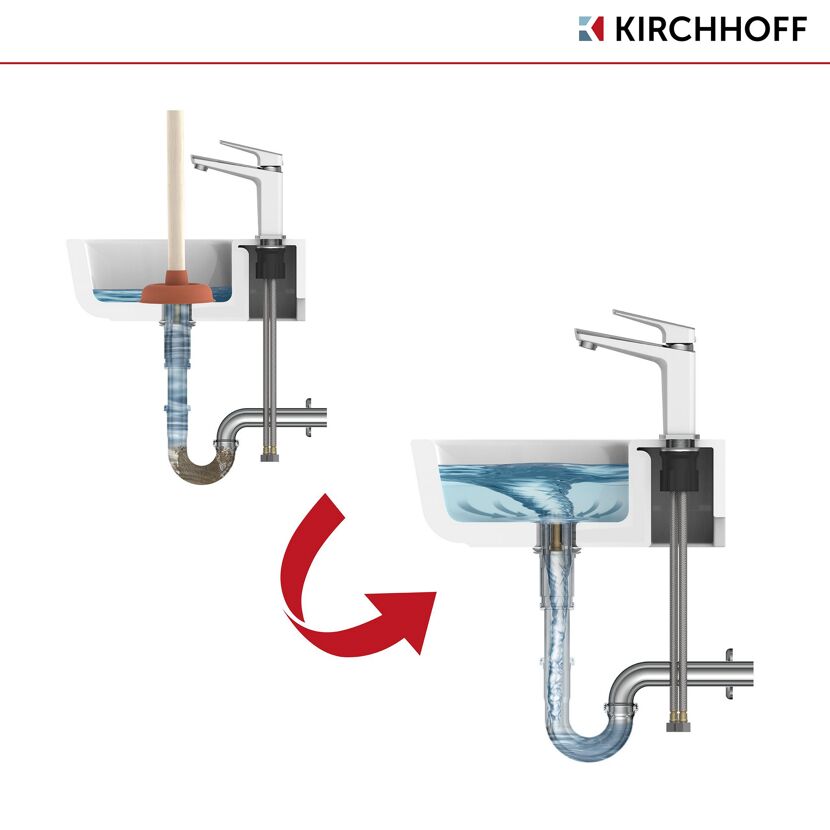 Verstopfter Abfluss mit Pömpel und freier Abfluss