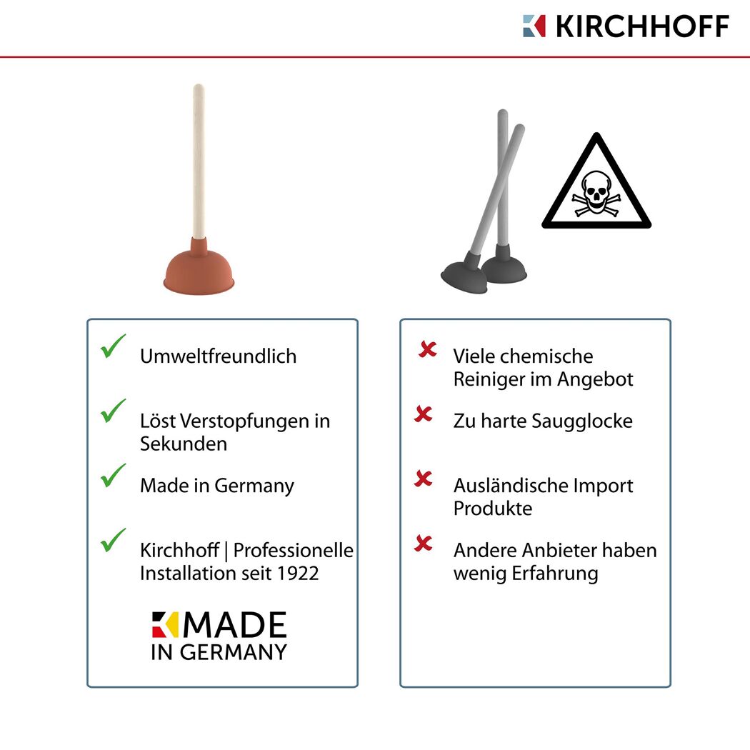 Zwei Saugglocken, eine rotbraun und zwei schwarz-grau