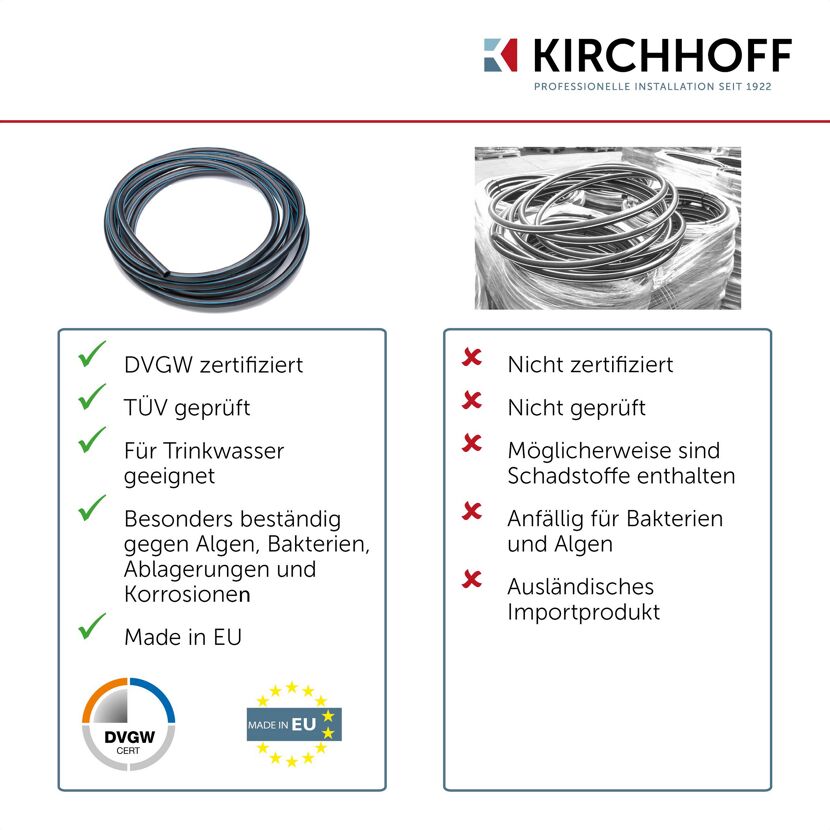 Zertifiziertes und nicht zertifiziertes HDPE-Rohr