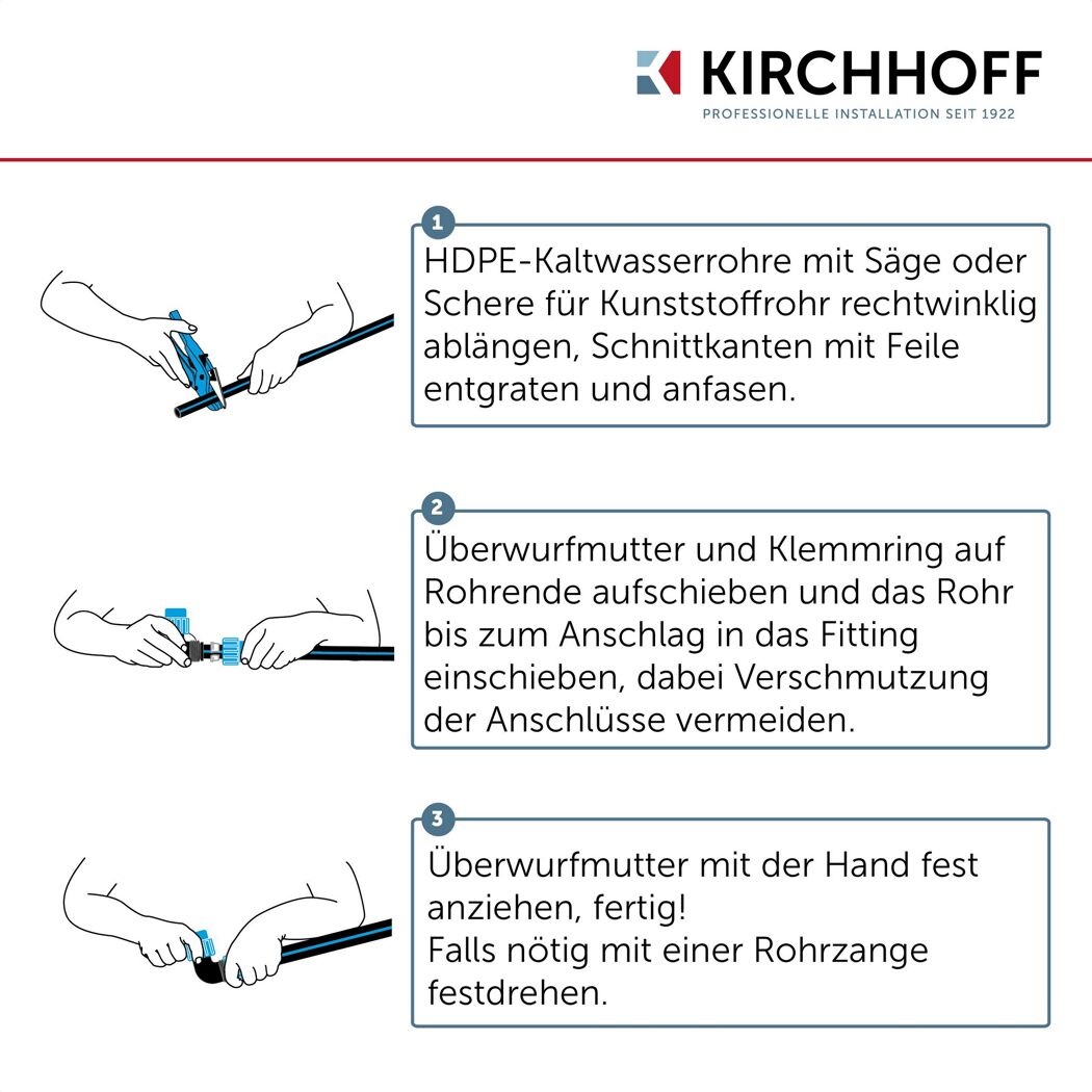 Rohr mit Rohrschneider ablängen, Teile zusammenfügen und festziehen.