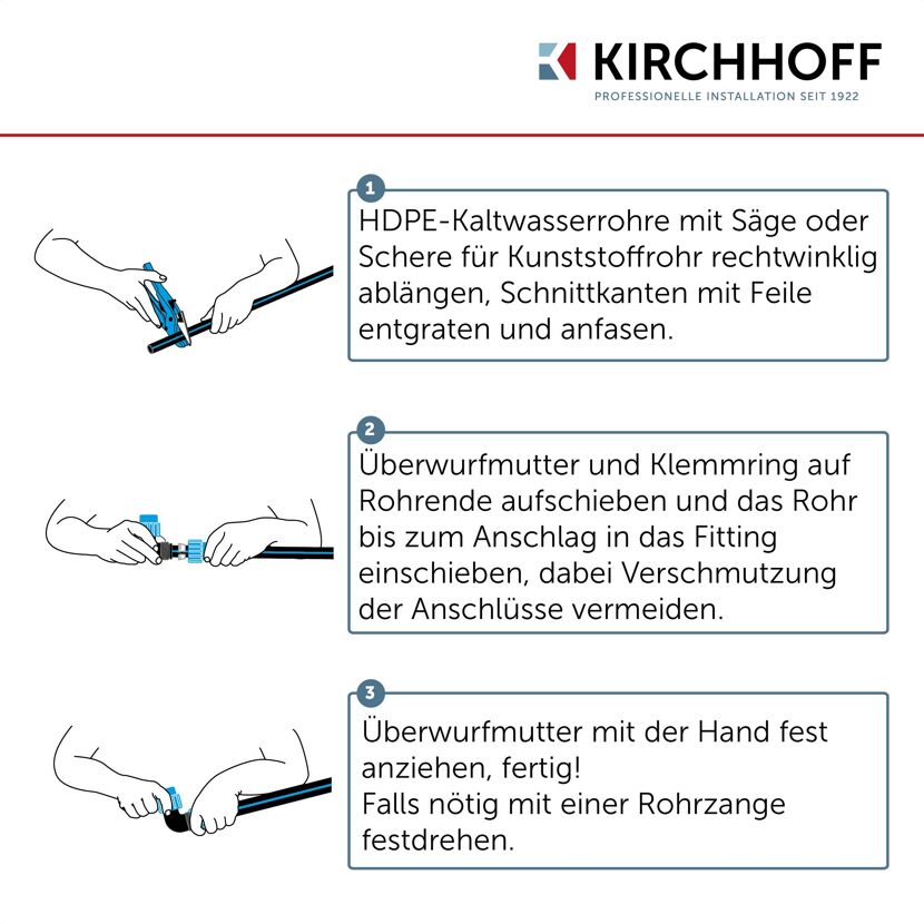 Rohr mit Rohrschneider ablängen, Teile zusammenfügen und festziehen.