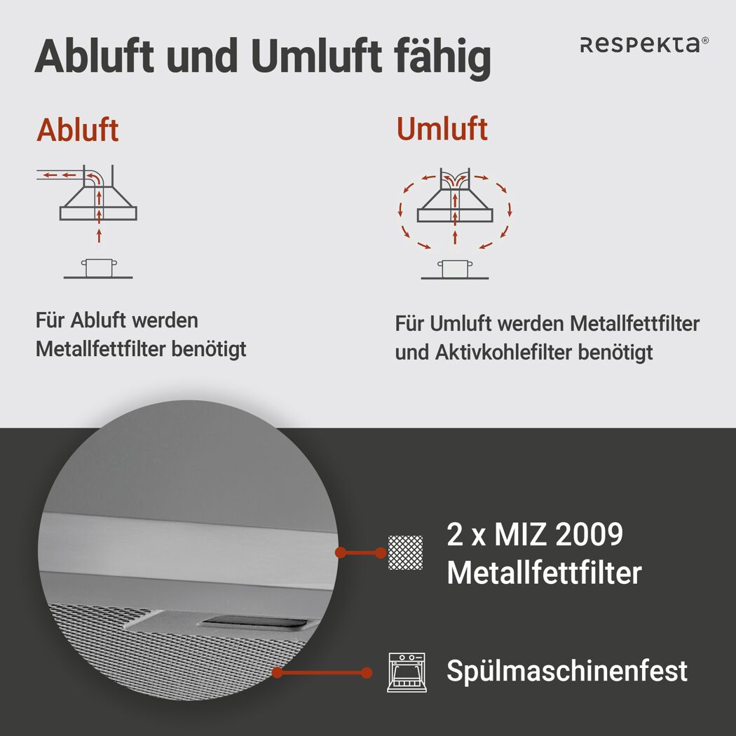 Kaminhaube 'CH 22078 IXB'