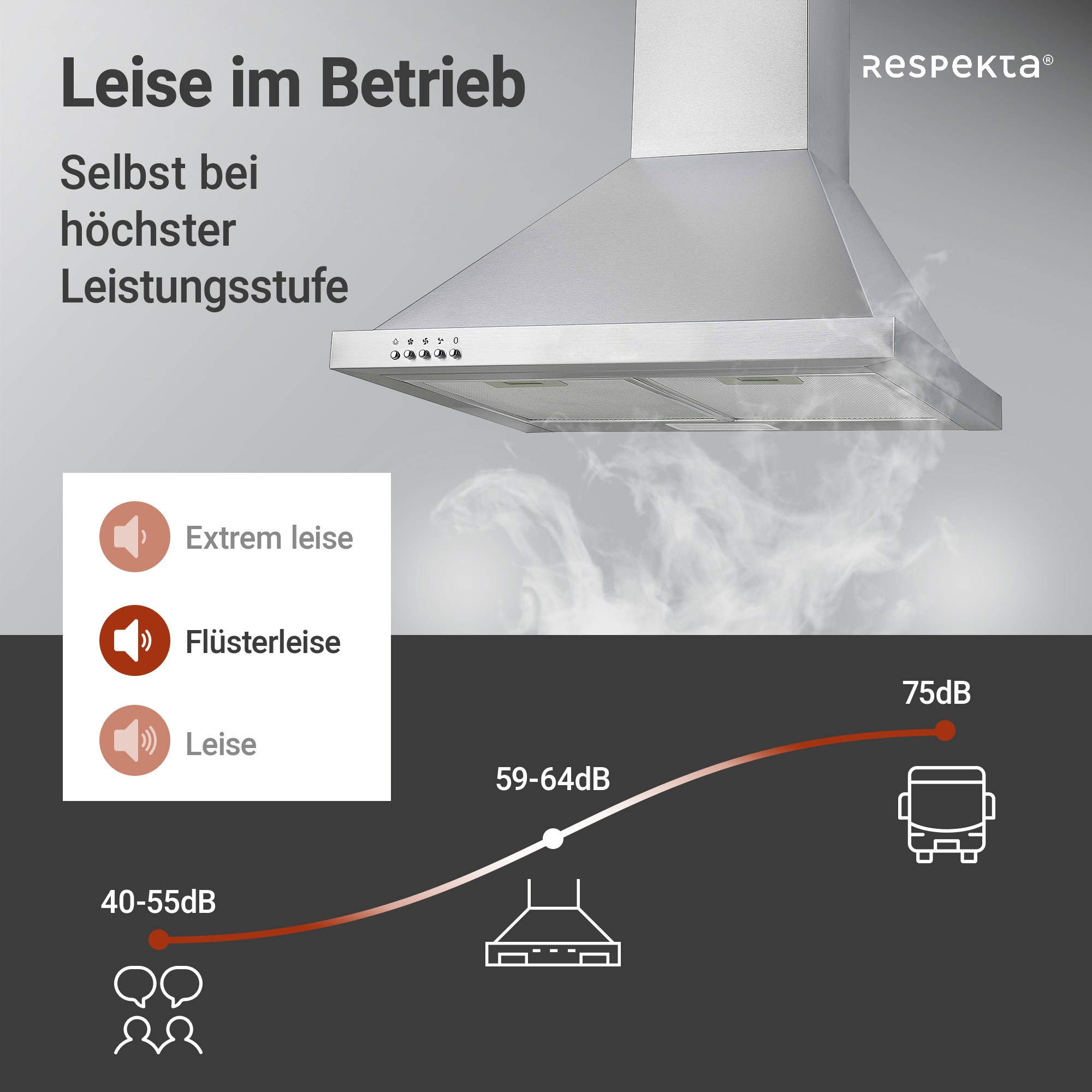 Kaminhaube 'CH 22078 IXB'