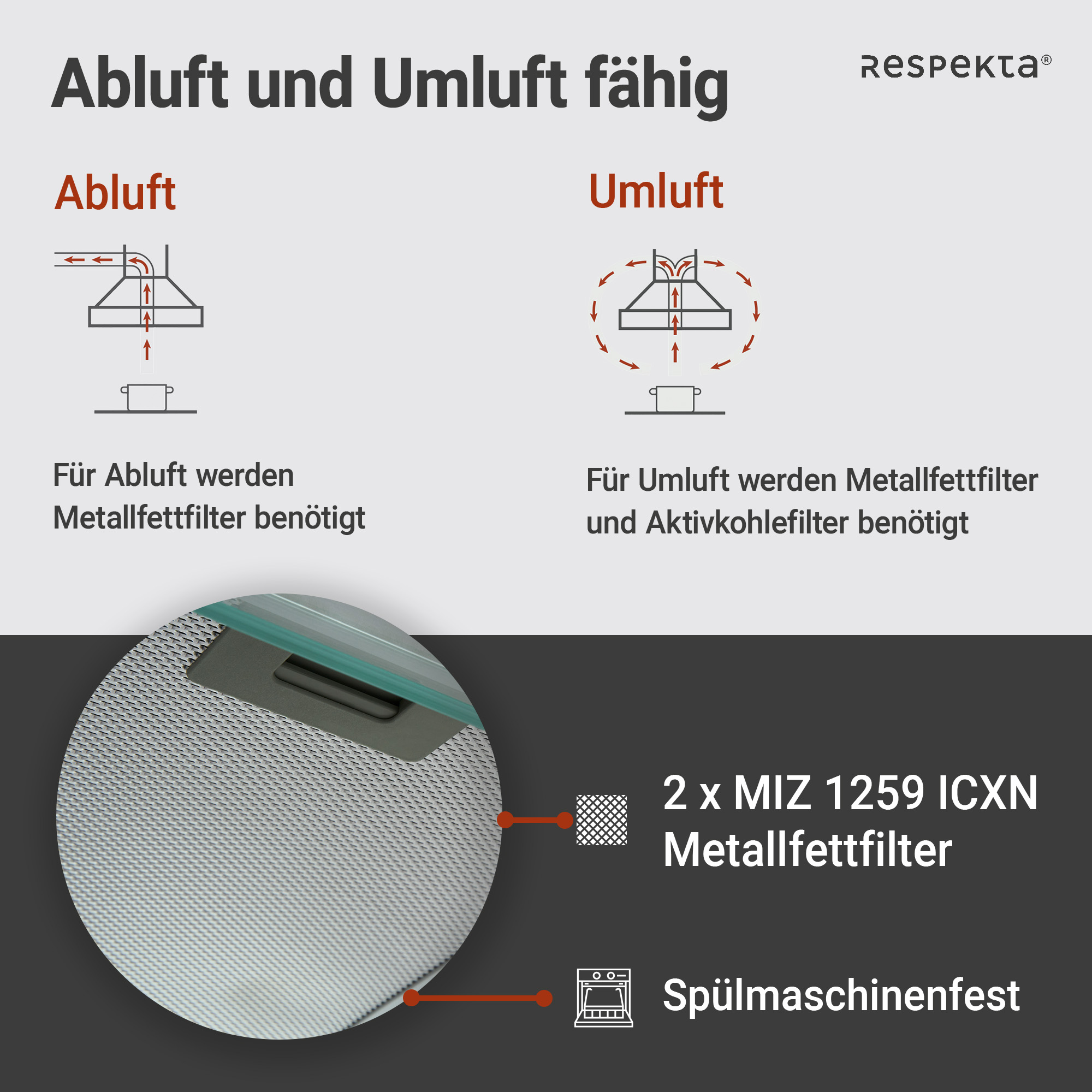 Unterbauhaube 'CH1259IXCN'