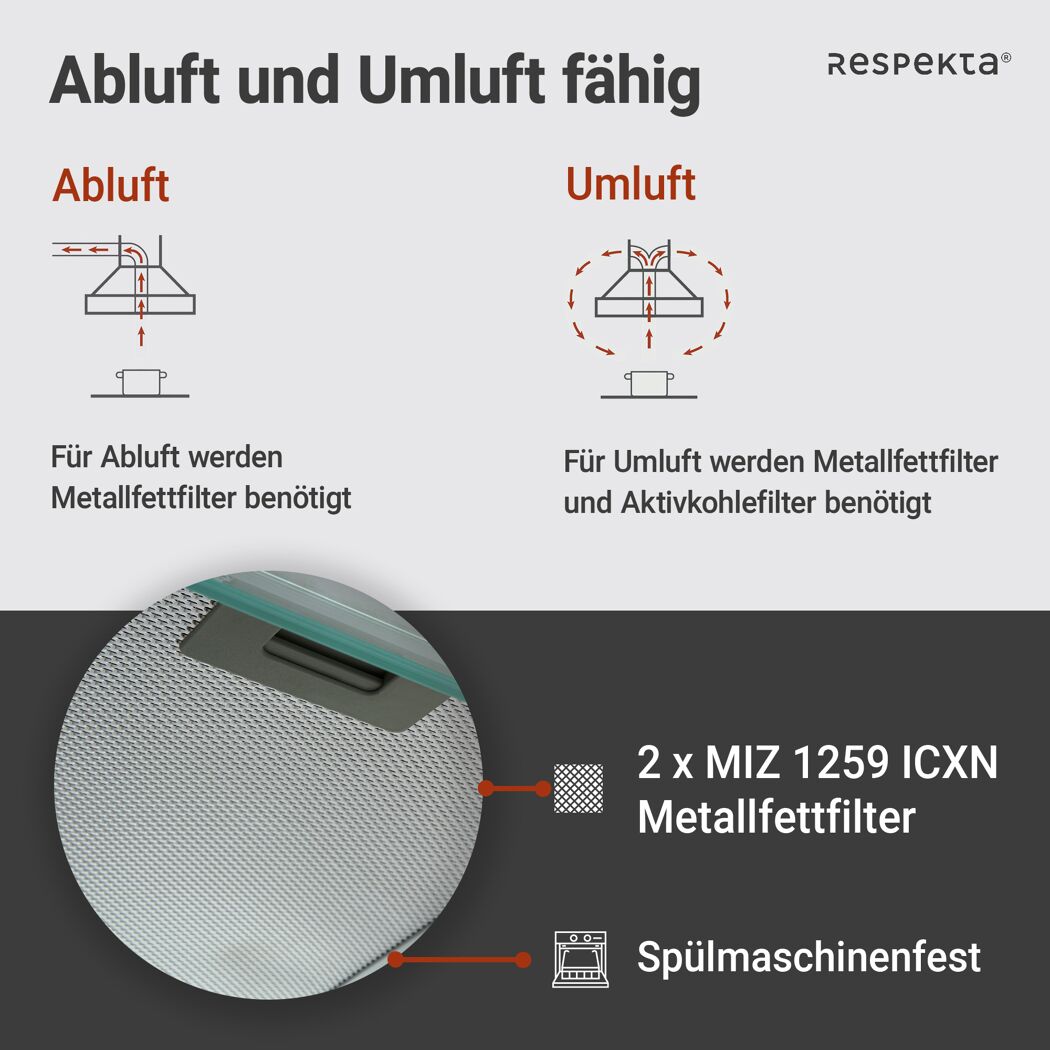 Unterbauhaube 'CH1259IXCN'