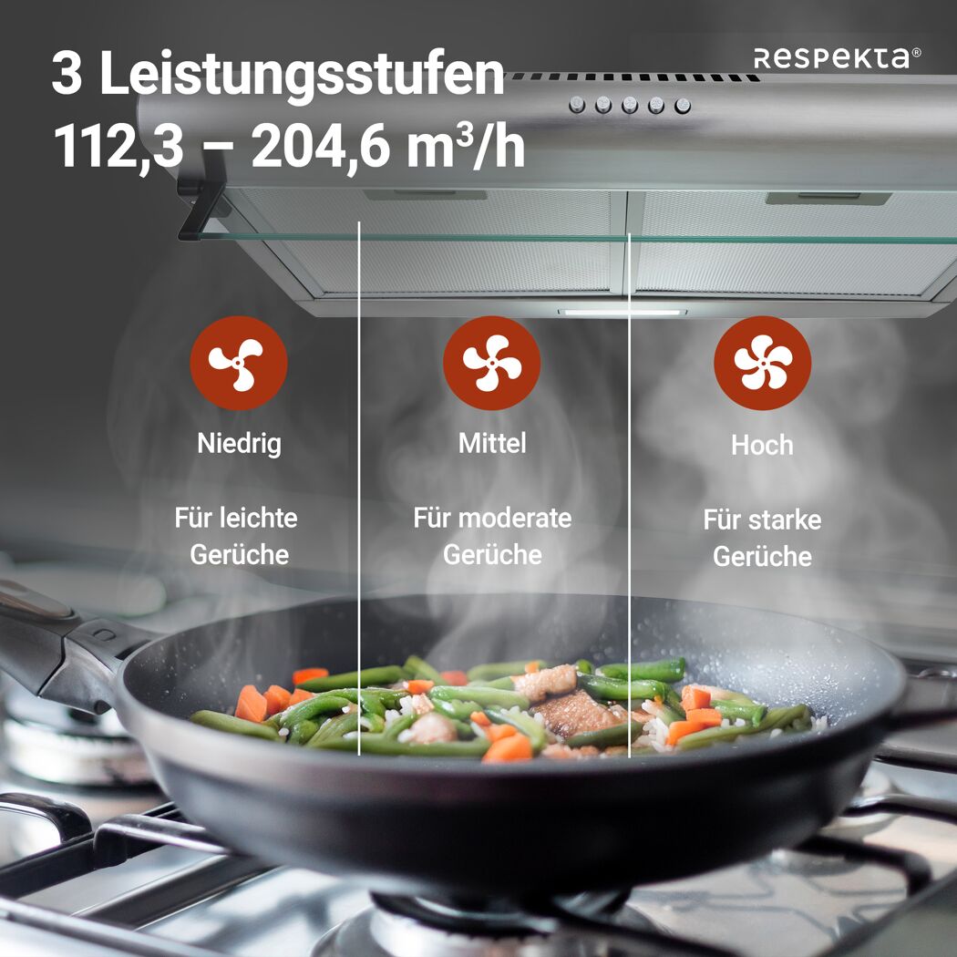 Unterbauhaube 'CH1259IXCN'