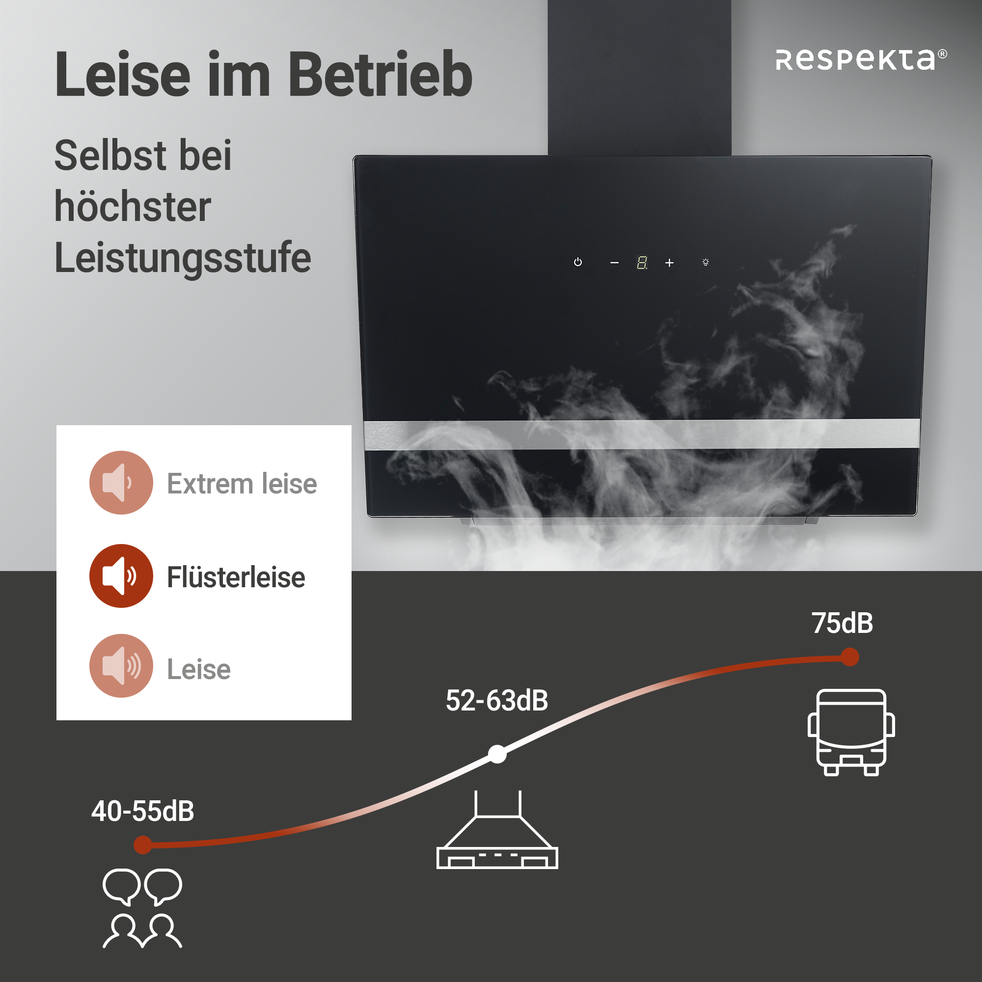 Design-Schräghaube 'CH24060 SAM' Touch Control, 60 cm