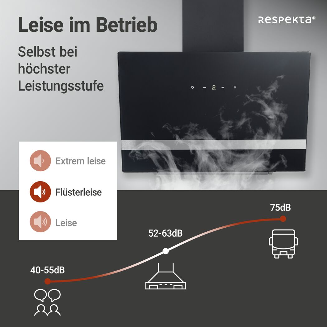 Design-Schräghaube 'CH24060 SAM' Touch Control, 60 cm