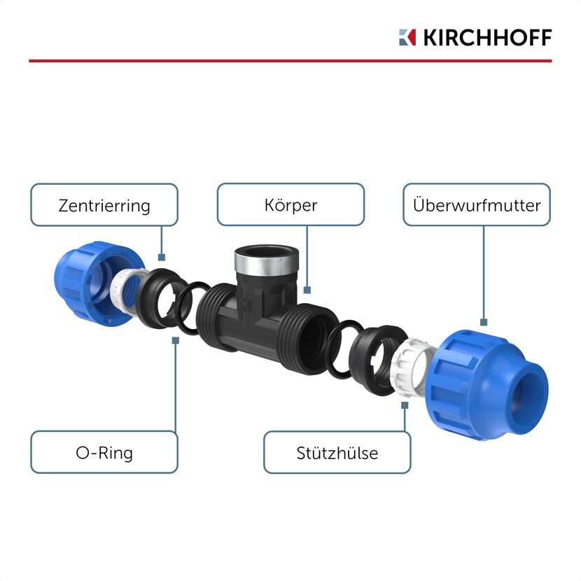 Explosionszeichnung T-Stück KIRCHHOFF