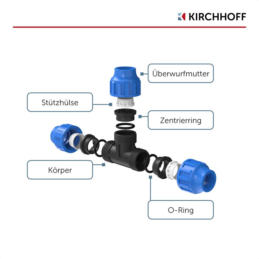 Explosionszeichnung T-Stück für HDPE 32mm