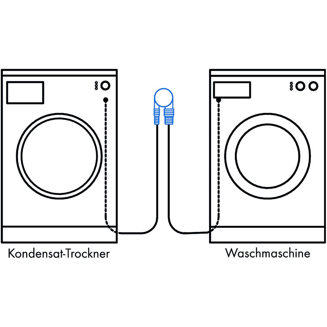Anschluss eines Kondenstrockners an eine Waschmaschine