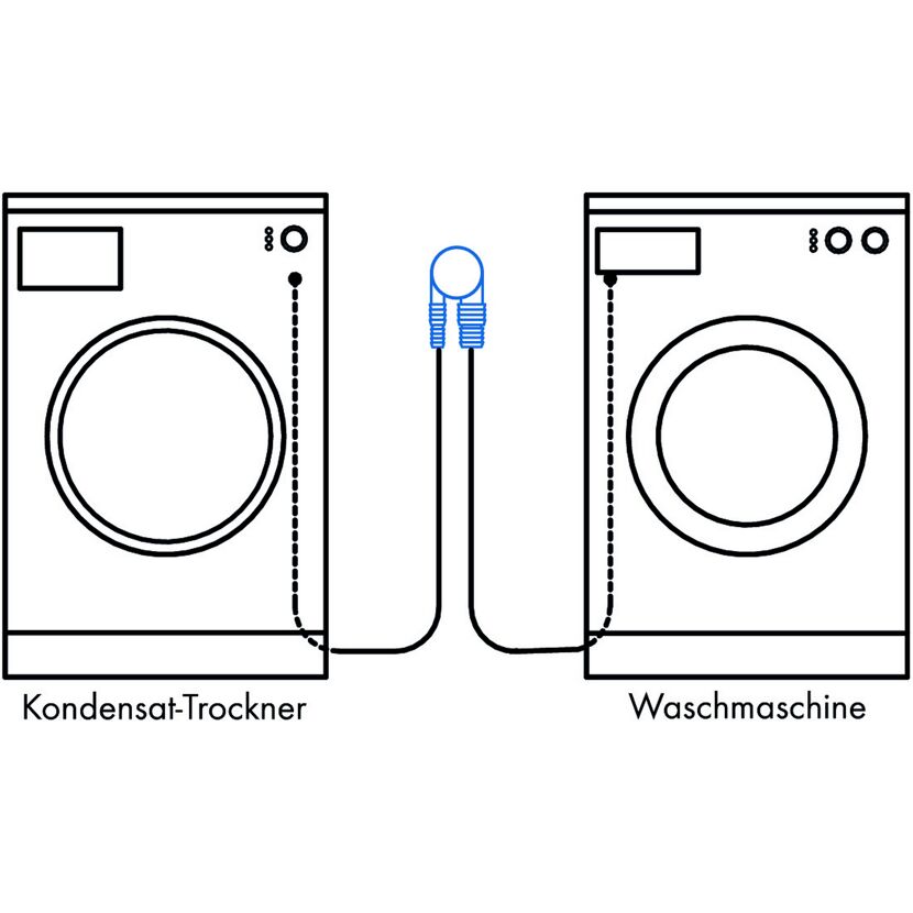 Anschluss eines Kondenstrockners an eine Waschmaschine