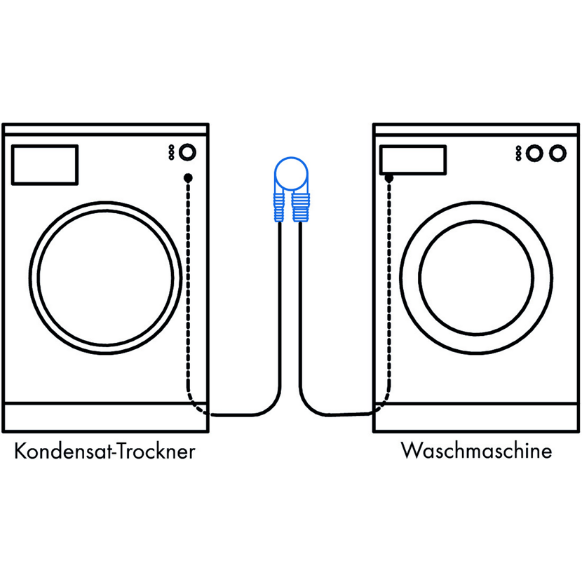 Anschluss eines Kondenstrockners an eine Waschmaschine