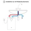 Kleinspeicher 'Huz 5 Comfort' 5 l, 2000 W