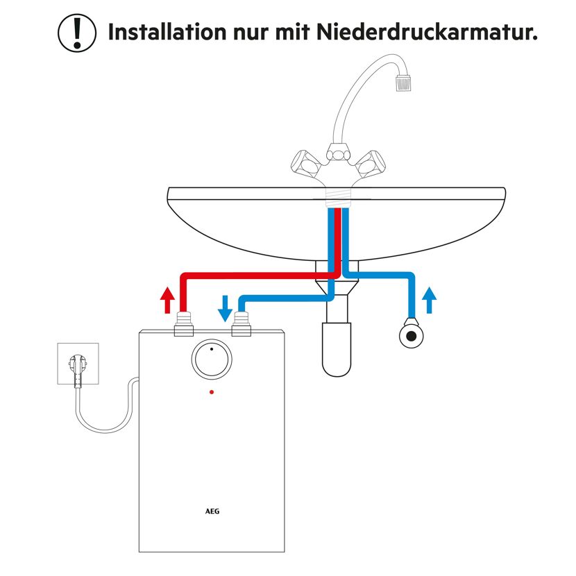 Kleinspeicher 'Huz 5 Comfort' 5 l, 2000 W