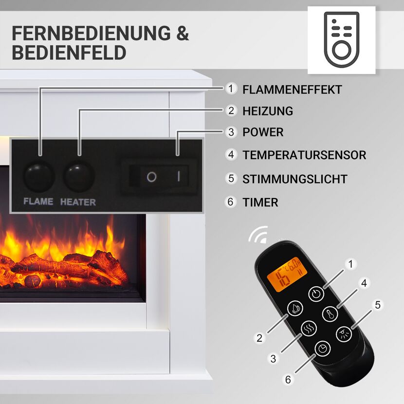 Weißer Elektrokamin mit Fernbedienung