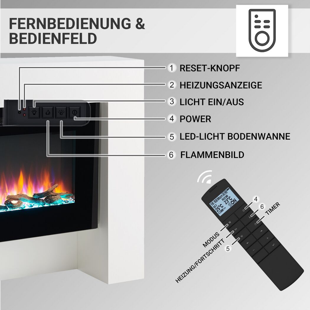 Elektrokamin 'Herkules' weiß 2 kW