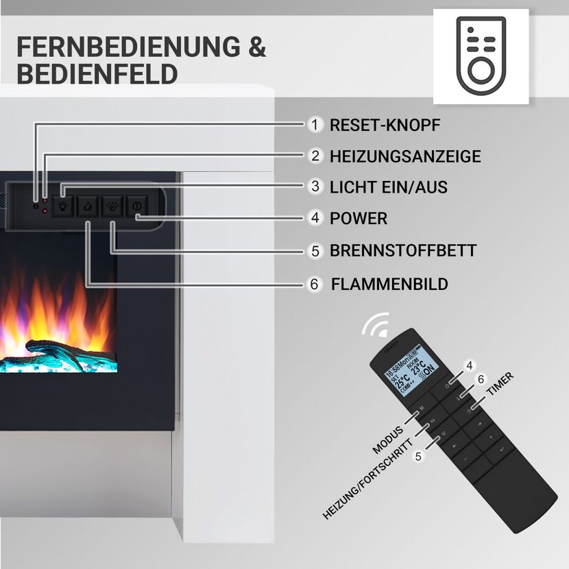 Elektrokamin Zeus mit Fernbedienung