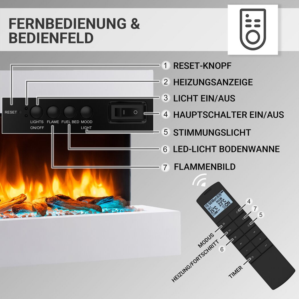 Elektrokamin mit Fernbedienung