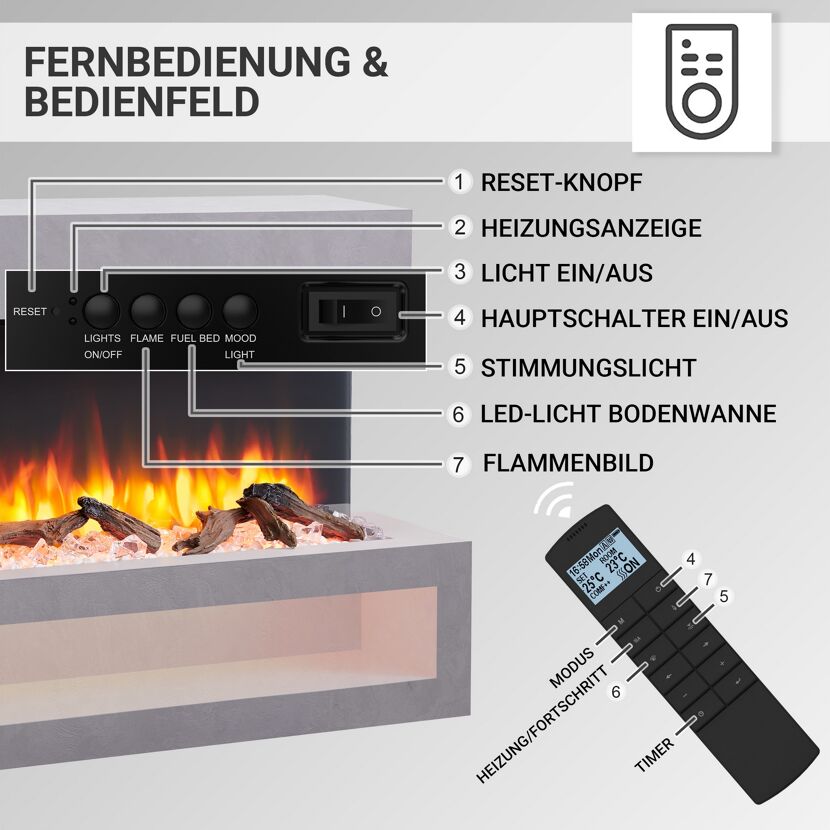 Elektrokamin mit Fernbedienung