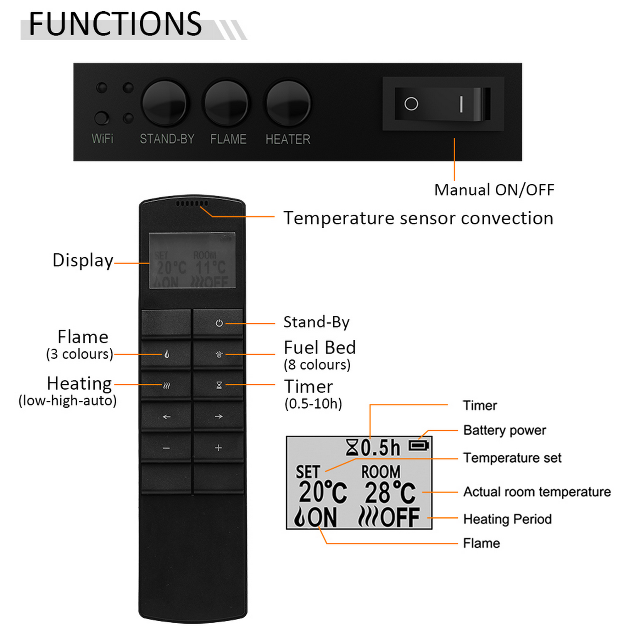 Elektro-Einbaukamin 'Amazona 44' schwarz 2000 W, Wifi 3D-Flammeneffekt Fernbedienung 113,2 x 56 x 21 cm + product picture