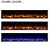 Elektrokamin mit drei Flammenfarben
