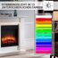 Elektrokamin mit 13 Farben Stimmungslicht