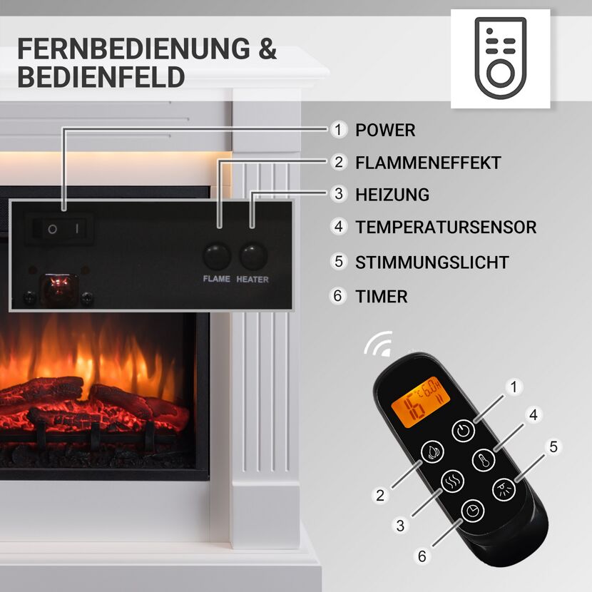Weißer Elektrokamin mit Fernbedienung
