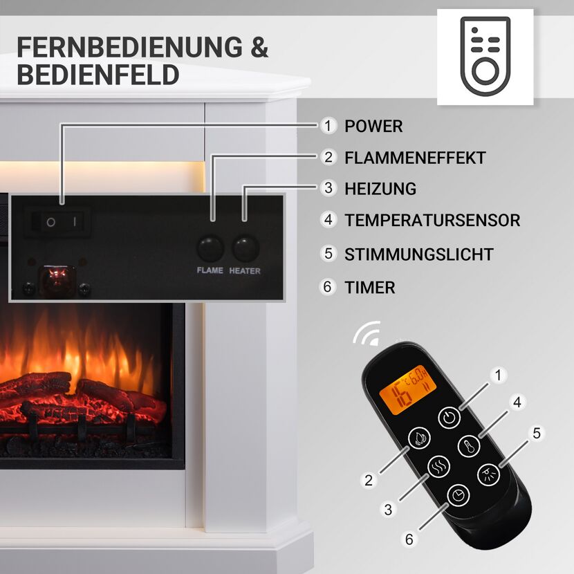 Elektrokamin mit Fernbedienung