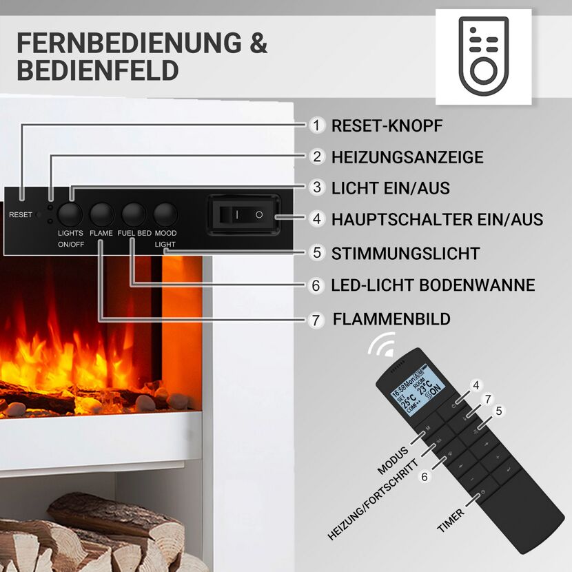 Elektrokamin mit Fernbedienung