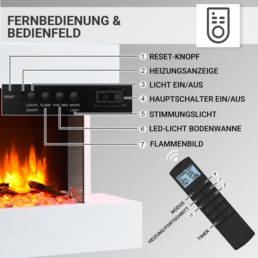 Elektrokamin mit Fernbedienung