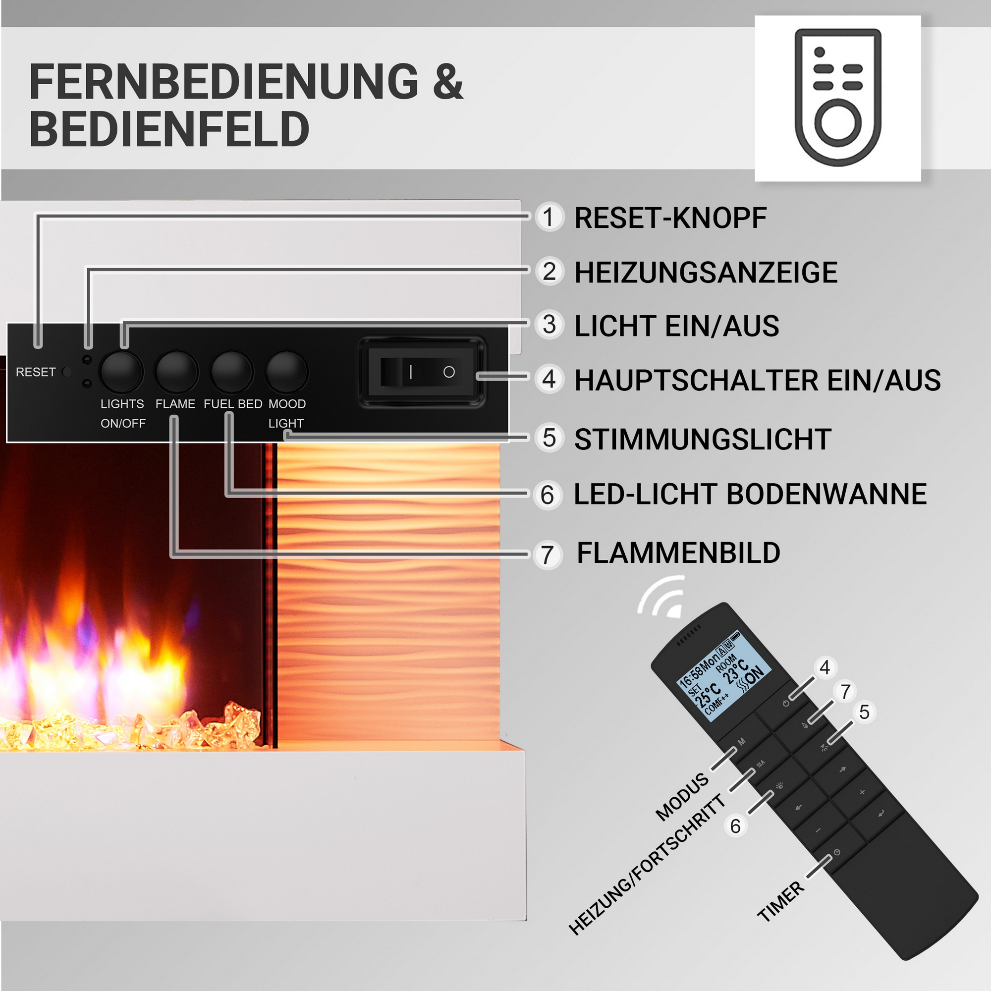 Elektro-Standkamin 'Elis' weiß 2000 W, 3D-Flammeneffekt Fernbedienung 110 x 73,3 x 24 cm + product picture