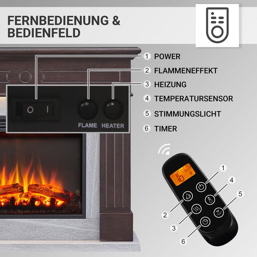 Elektrokamin mit Fernbedienung