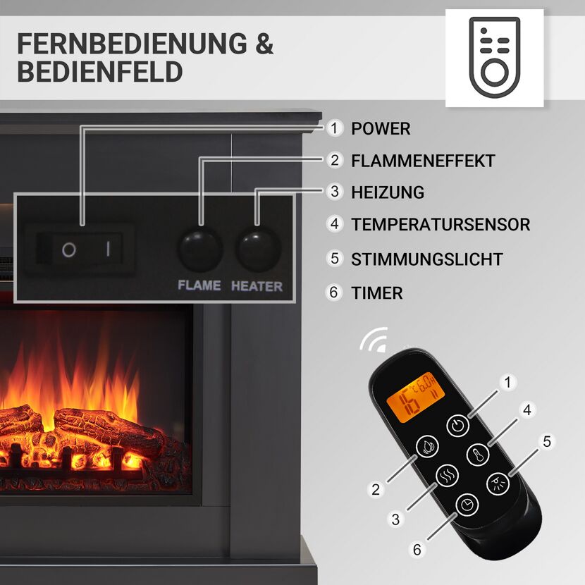 Elektrokamin mit Fernbedienung