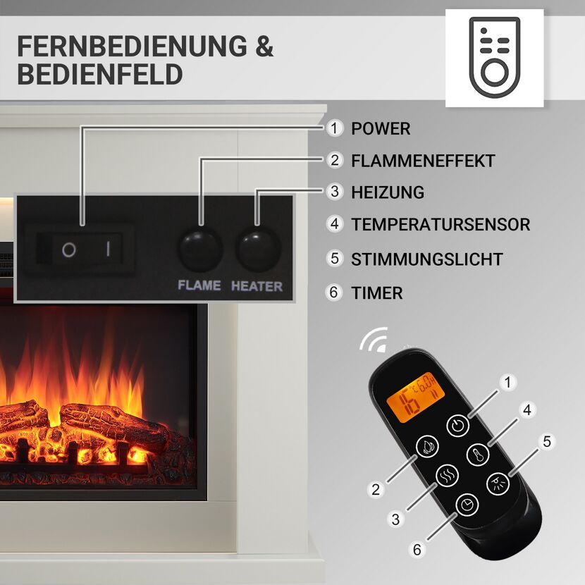 Elektrokamin mit Fernbedienung