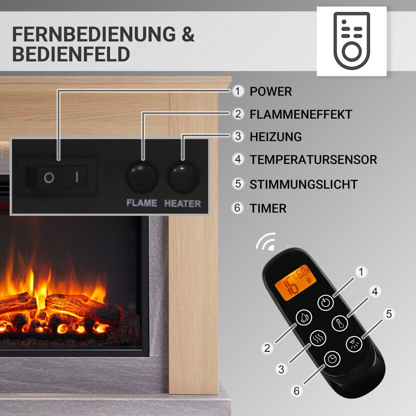 Elektrokamin mit Fernbedienung