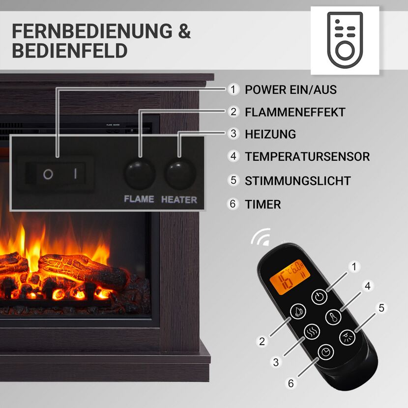 Elektrokamin mit Fernbedienung