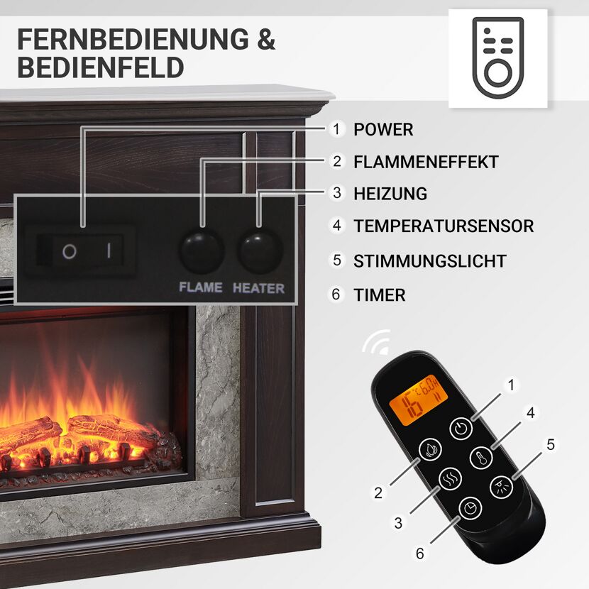 Elektrokamin mit Fernbedienung