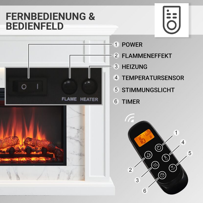 Elektrokamin mit Fernbedienung