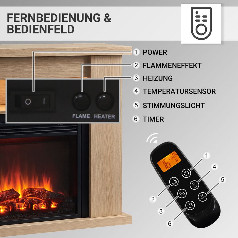 Elektrokamin mit Fernbedienung